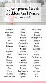 100+ Goddess Names for Your Baby Girl