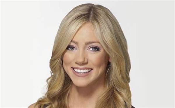 Abby Hornacek Measurements