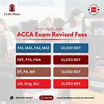 Acca Exam Fees in Nigeria