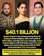 Akash Ambani Net Worth: How Rich Is Mukesh Ambani’s Elder Son Actually?