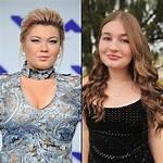 Amber Portwood’s Biography, Fact, Career, Awards, Net Worth & Life Story