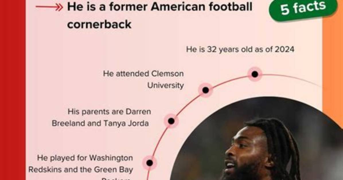 Bashaud Breeland Contract, Pff, Net Worth, Salary, Nationality, College, 40 Time