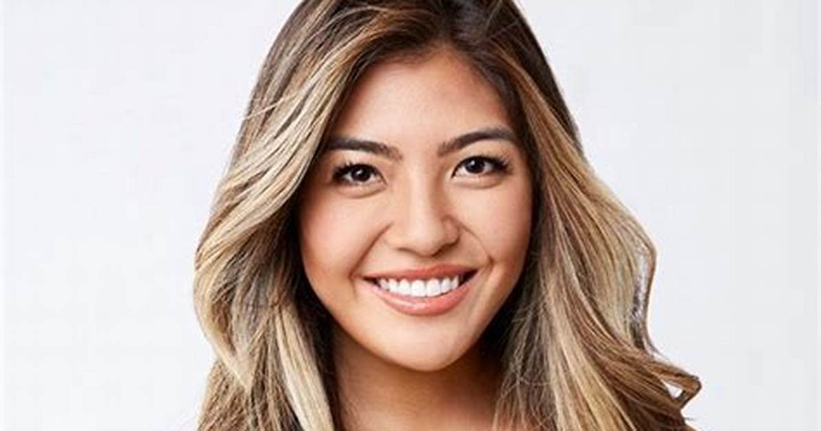 Bip’s New Entry Is Ency Abedin and It’s Apparent That Everyone Is Lowkey Obsessed with Her