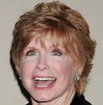 Bonnie Franklin Net Worth, Income, Salary, Earnings, Biography