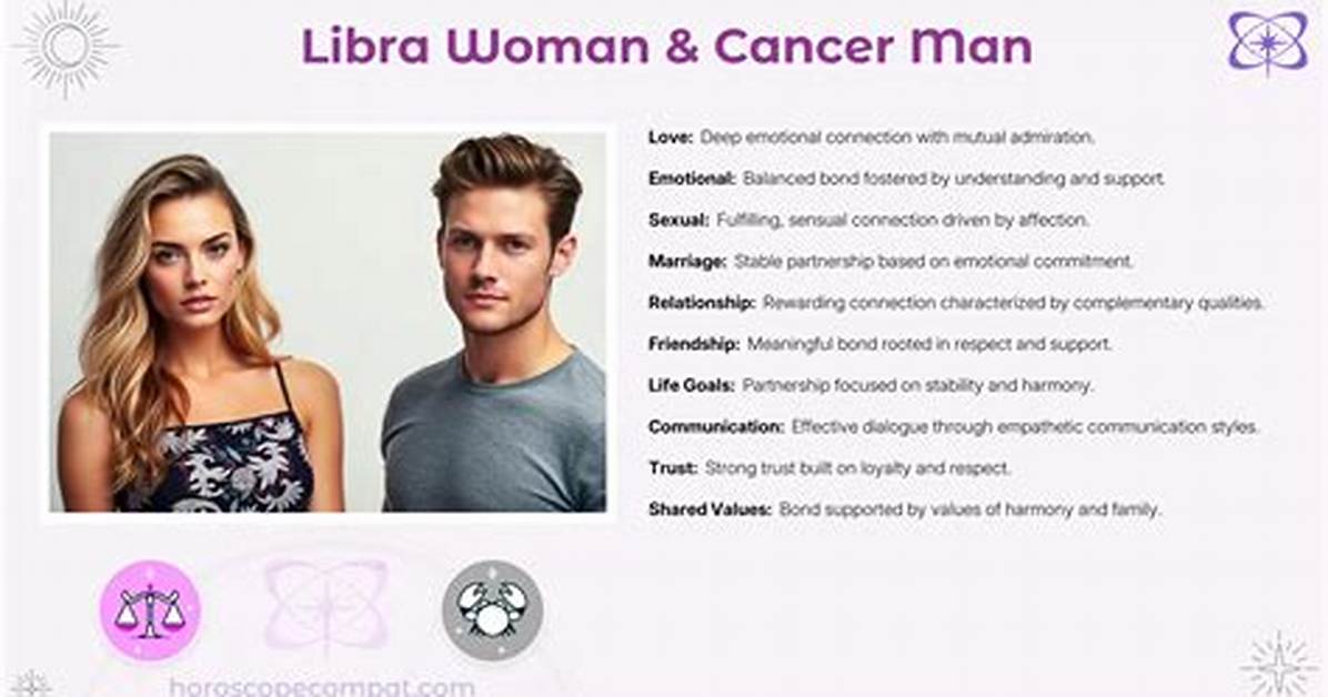 Cancer Man Libra Woman