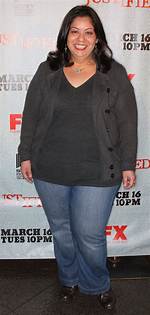 Carla Jimenez Bio, Wiki, Age, Height, Family, Husband, Movies and Net Worth.