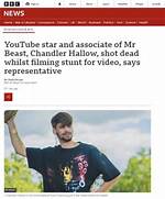 Chandler Hallow Death Hoax at Bbc, Youtuber & Mr Beast Associate Debunks Fake News About His Passing on Twitter