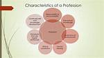 Characteristics of a Profession as Opposed to a Vocation Acca