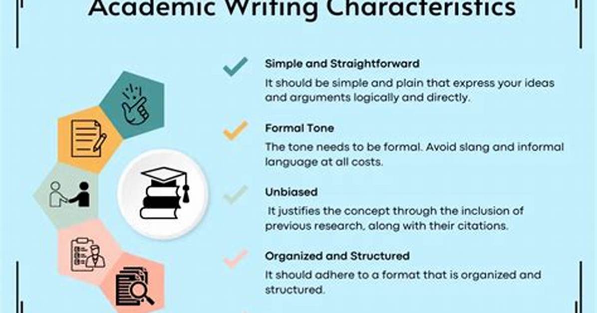 Characteristics of Academic Writing