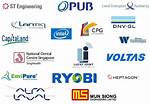 Civil Engineering Companies in Uk
