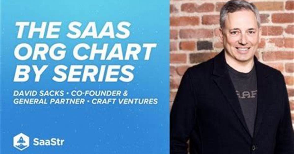 Craft Ventures David Sacks Net Worth: Everything on Wife Jacqueline Tortorice