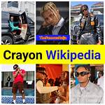 Crayon Biography: Age | Net Worth | Songs | Girlfriend | Wikipedia | Record Label & More