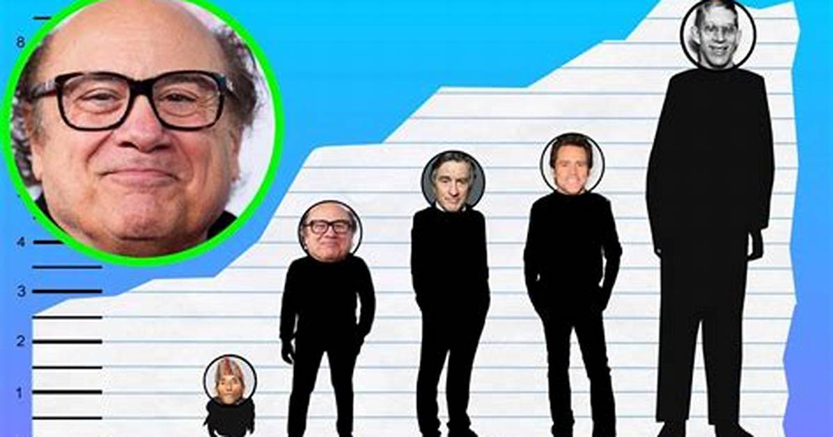 Danny Devito Height, Weight and Body Measurements