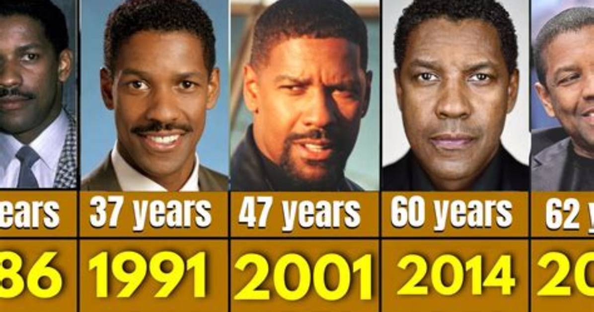 Denzel Washington Age: How Old Is He? Ai Controversy and Career Highlights