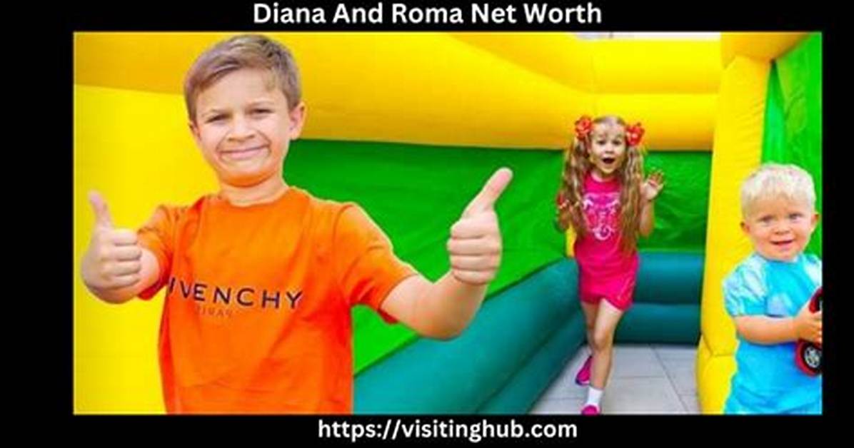 Diana and Roma Net Worth: Here Is All About Their Parents Occupation and Nationality