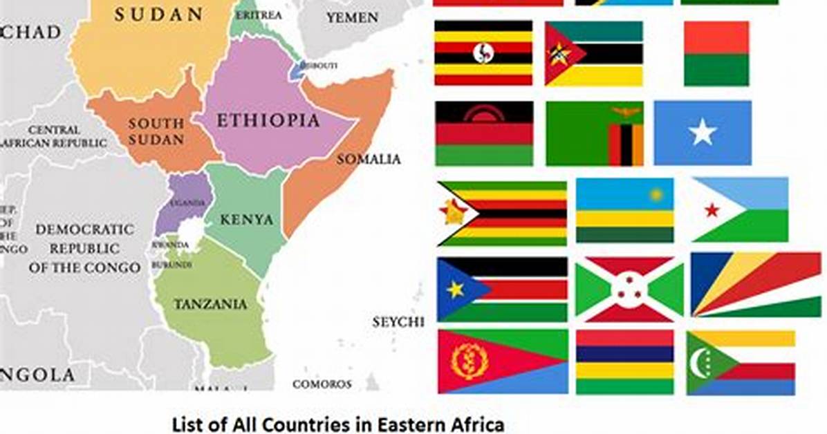 East African Countries: List of Countries in East Africa