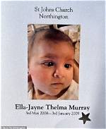 Ella-Jayne Murray Cause of Death: What Happened to James Murray (English Actor) Daughter?