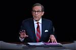 Everything on Chris Wallace Religion – Is Fox News Host Jewish?