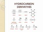 Examples of Derivatives in Chemistry
