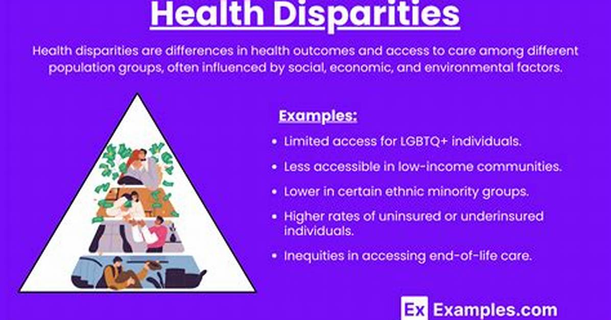 Examples of Healthcare Disparities