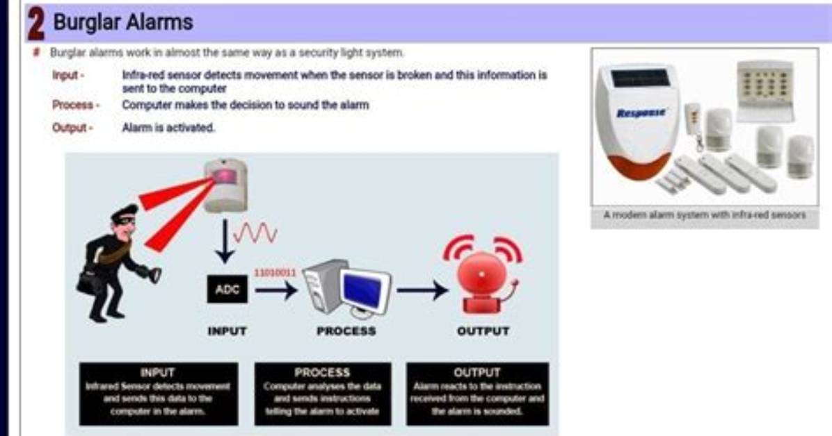 How a Microprocessor Controlled Burglar Alarm System Operates