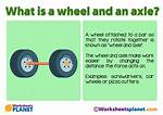 How Are Wheels and Axles Used in Everyday Life