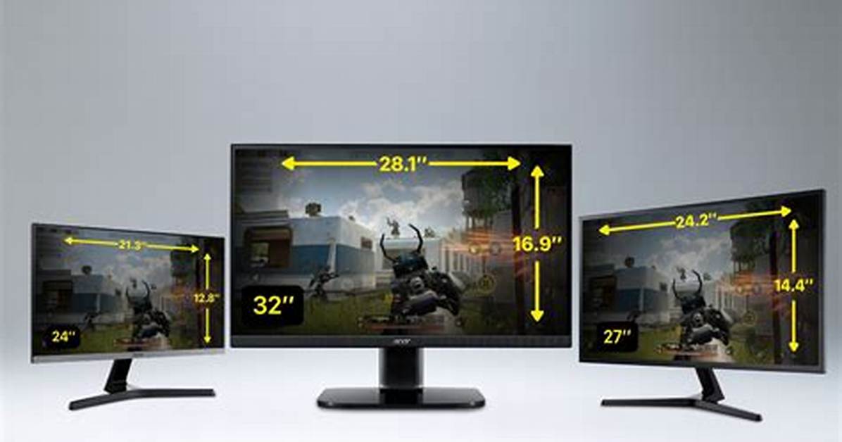 How Big Is a 22 Inch Screen
