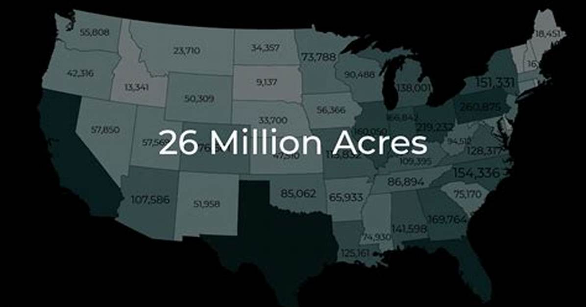 How Big Is a Million Acres