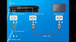 How Do I Connect My Ps4 to Ihg