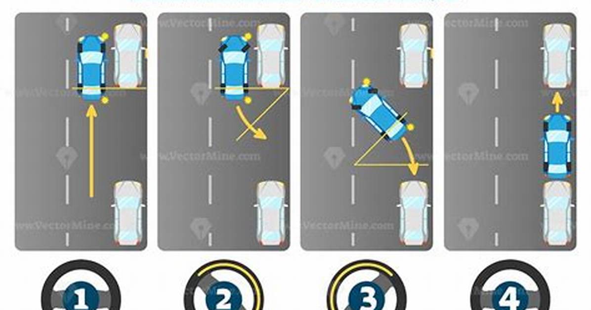 How Do You Describe Parallel Parking