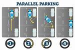 How Do You Describe Parallel Parking
