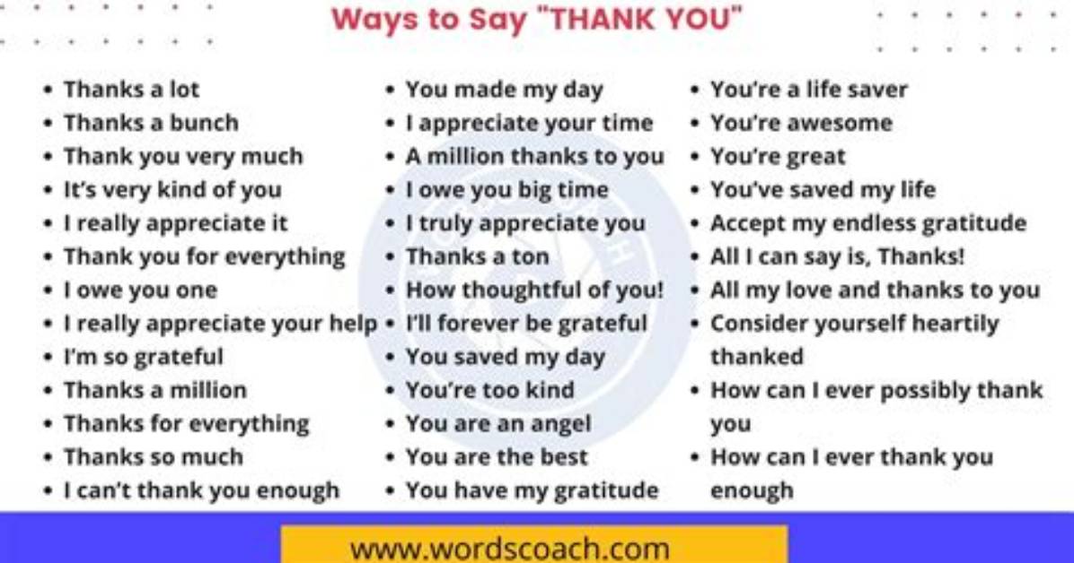 How Do You Say Thank You for Acknowledgement