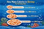 How Many Calories in Steamed Shrimp