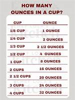 How Many Cups in a Can of Corn