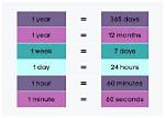 How Many Days Is 365 Hours
