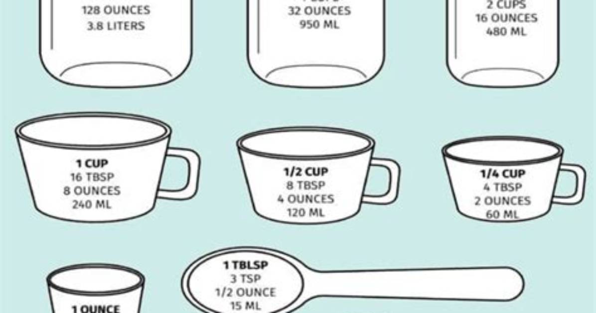 How Many Ounces Is a Cup of Feta Cheese
