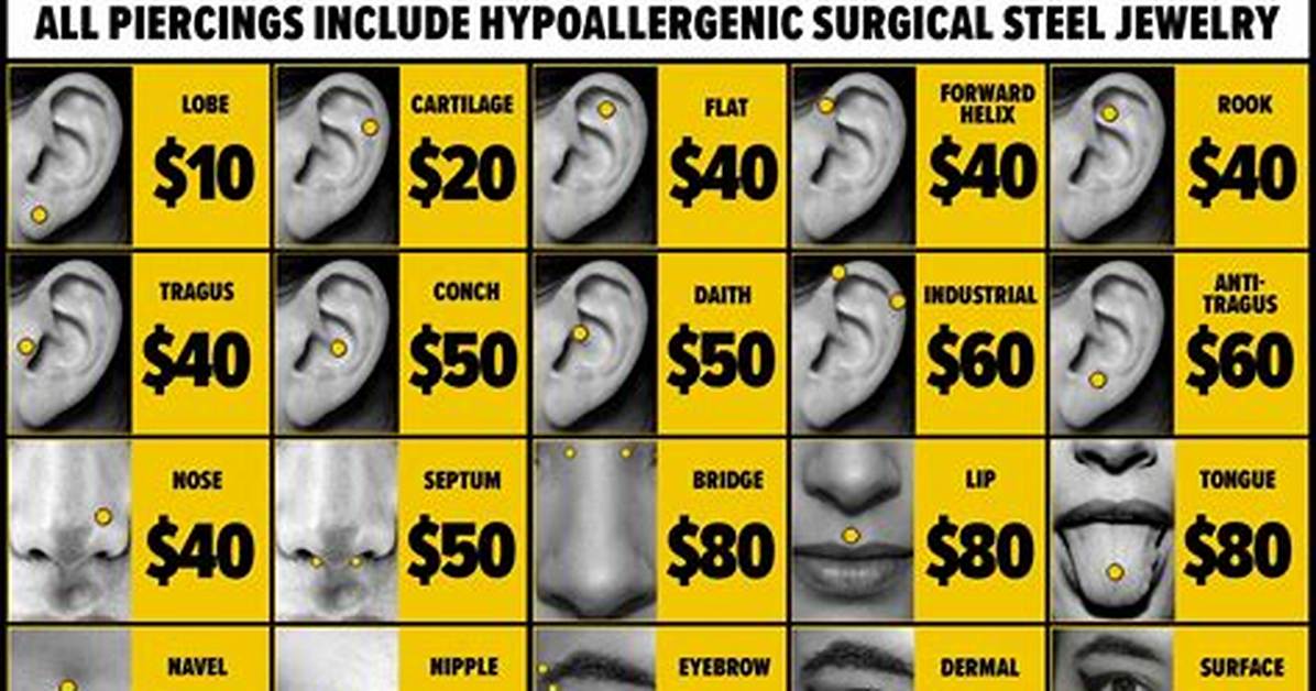 How Much Does a Cartilage Piercing Cost