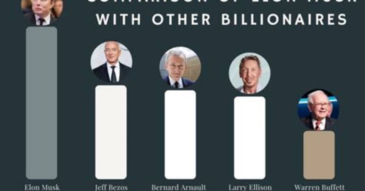 How Much Money Does Benjamin Mee Make? Latest Benjamin Mee Net Worth Income Salary