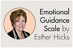 How Much Money Does Esther Hicks Make? Latest Esther Hicks Net Worth Income Salary