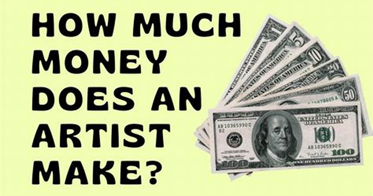 How Much Money Does Hayes Macarthur Make? Latest Hayes Macarthur Net Worth Income Salary
