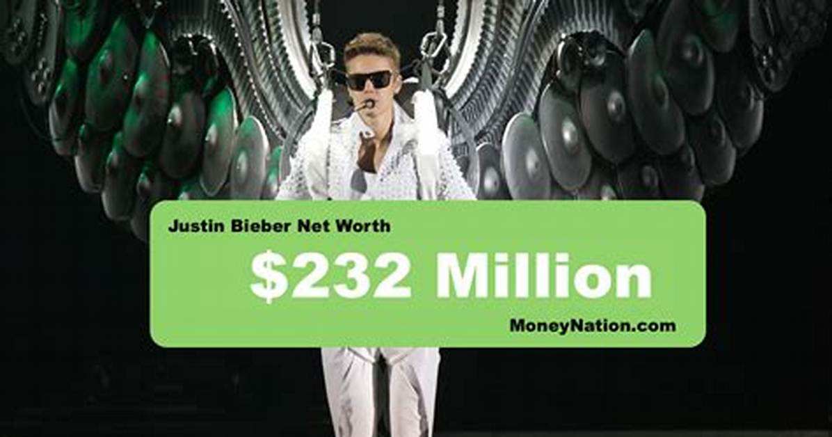 How Much Money Does Justin Slayer Make? Latest Justin Slayer Net Worth Income Salary