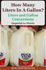 How Much Was a Gallon of Milk in 1978