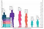How Tall Is Aimsey? Twitch Height Comparison & Girlfriend Age