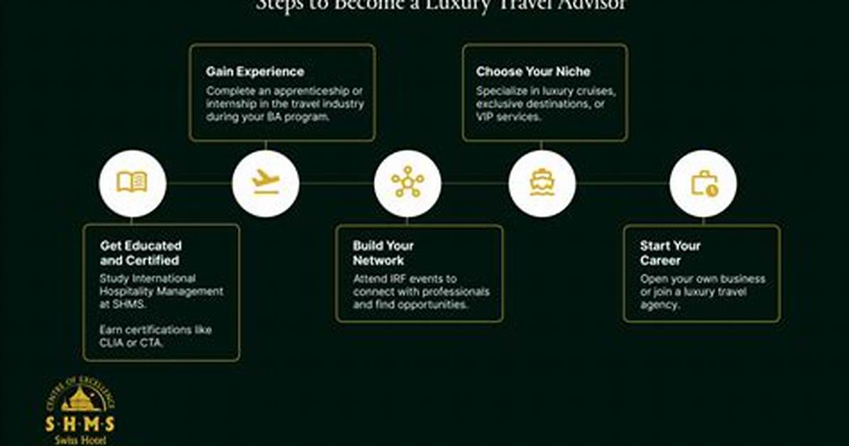 How to Become a Luxury Travel Advisor