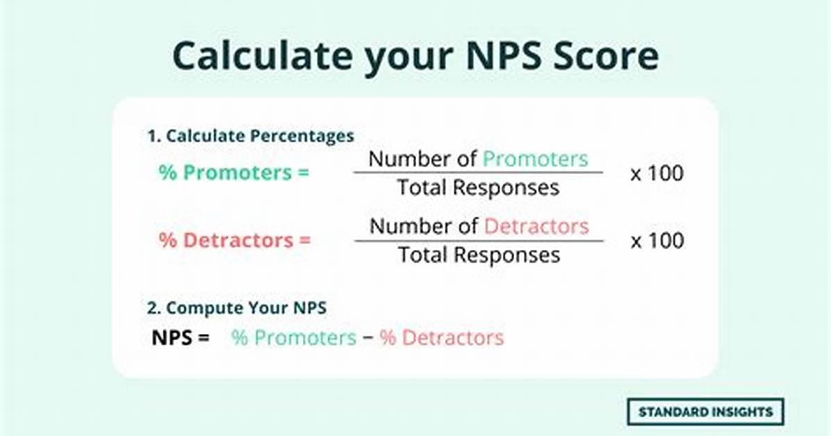 How to Calculate Nps Score