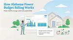 How to Cancel Budget Billing Alabama Power