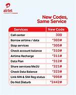 How to Check Airtime Balance on Airtel