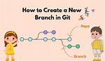 How to Create a New Branch in Git