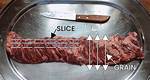 How to Cut Skirt Steak