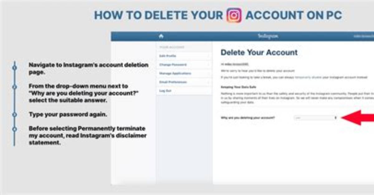 How to Delete Your Lulu. Com Account